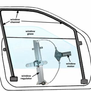 window guides
